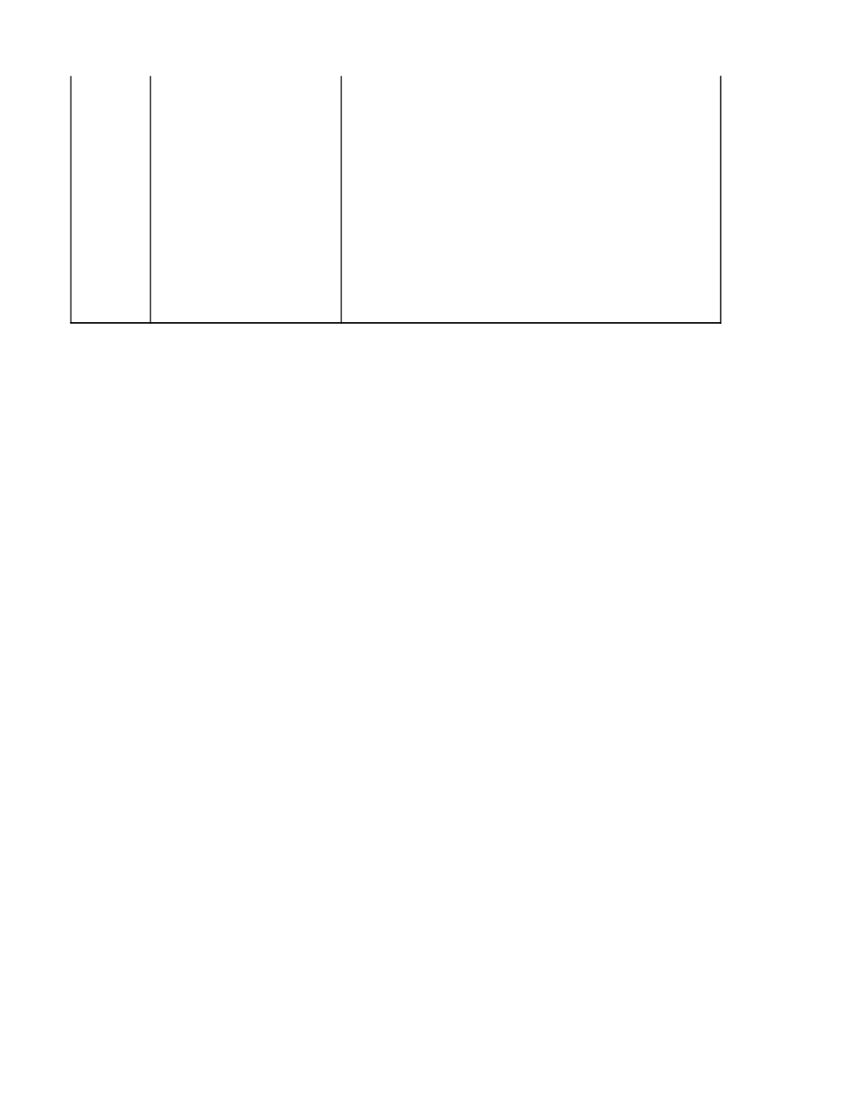 人事流程图新内部招聘流程图.xlsx_第2页