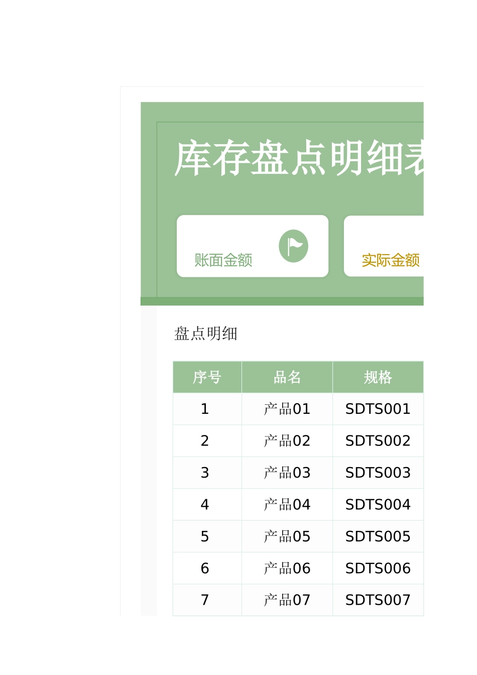 仓库管理库存盘点统计表1.xlsx_第1页