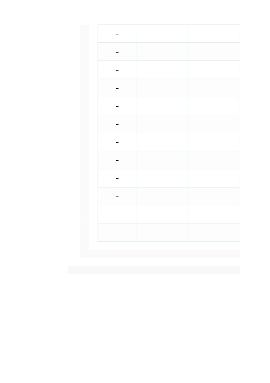 仓库管理库存盘点统计表1.xlsx_第3页