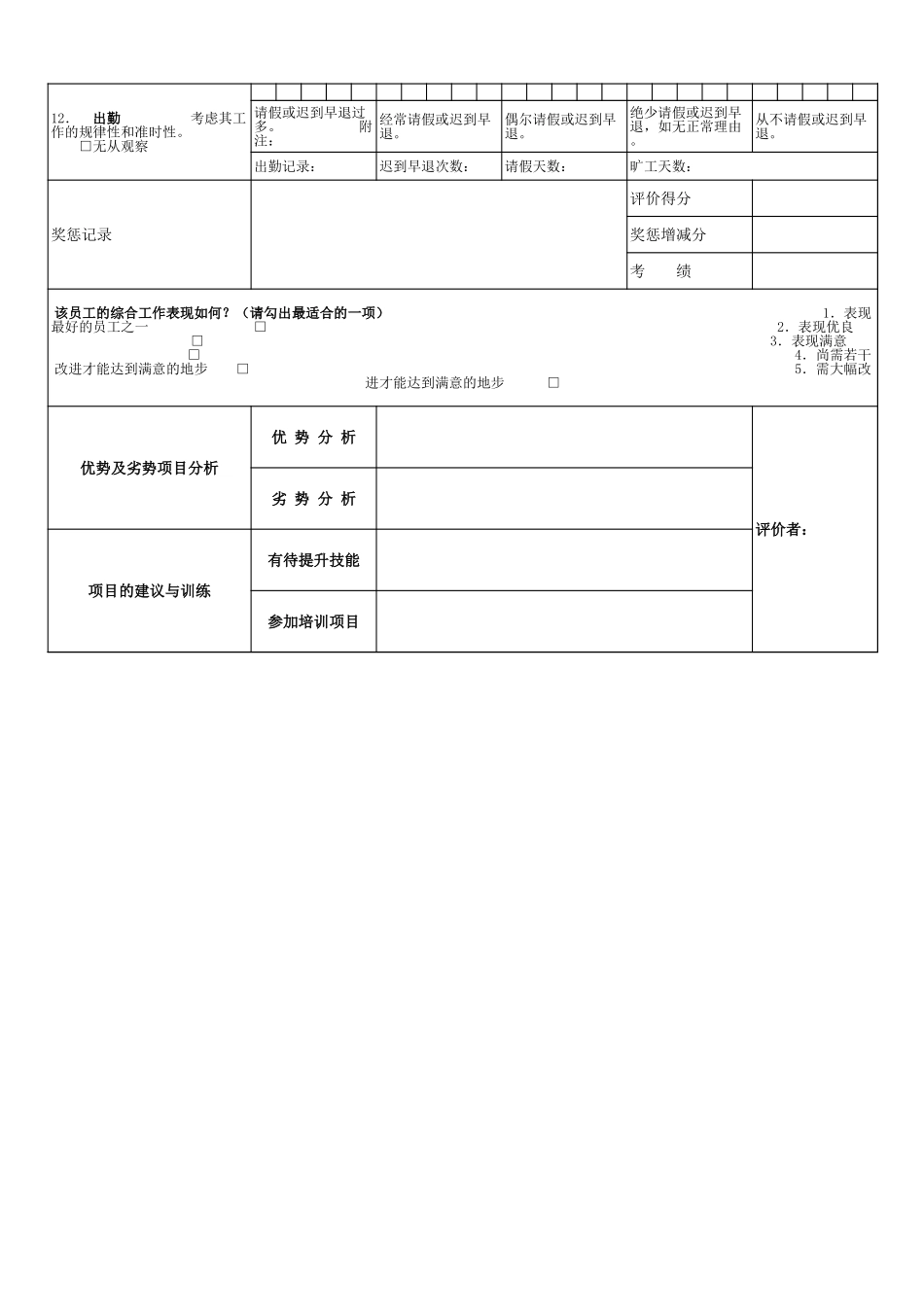 【2023年终考核】末位淘汰考核表格.xls_第2页