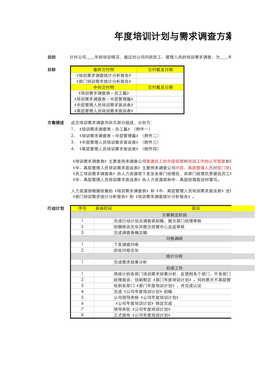 【表单】年度培训计划与需求调查方案.xlsx_第1页