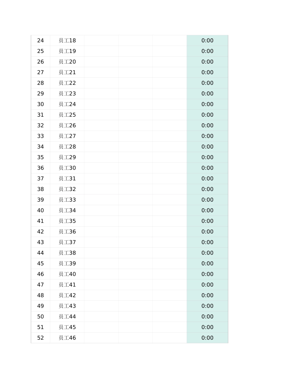 加班调休28人事员工加班情况自动统计.xlsx_第2页