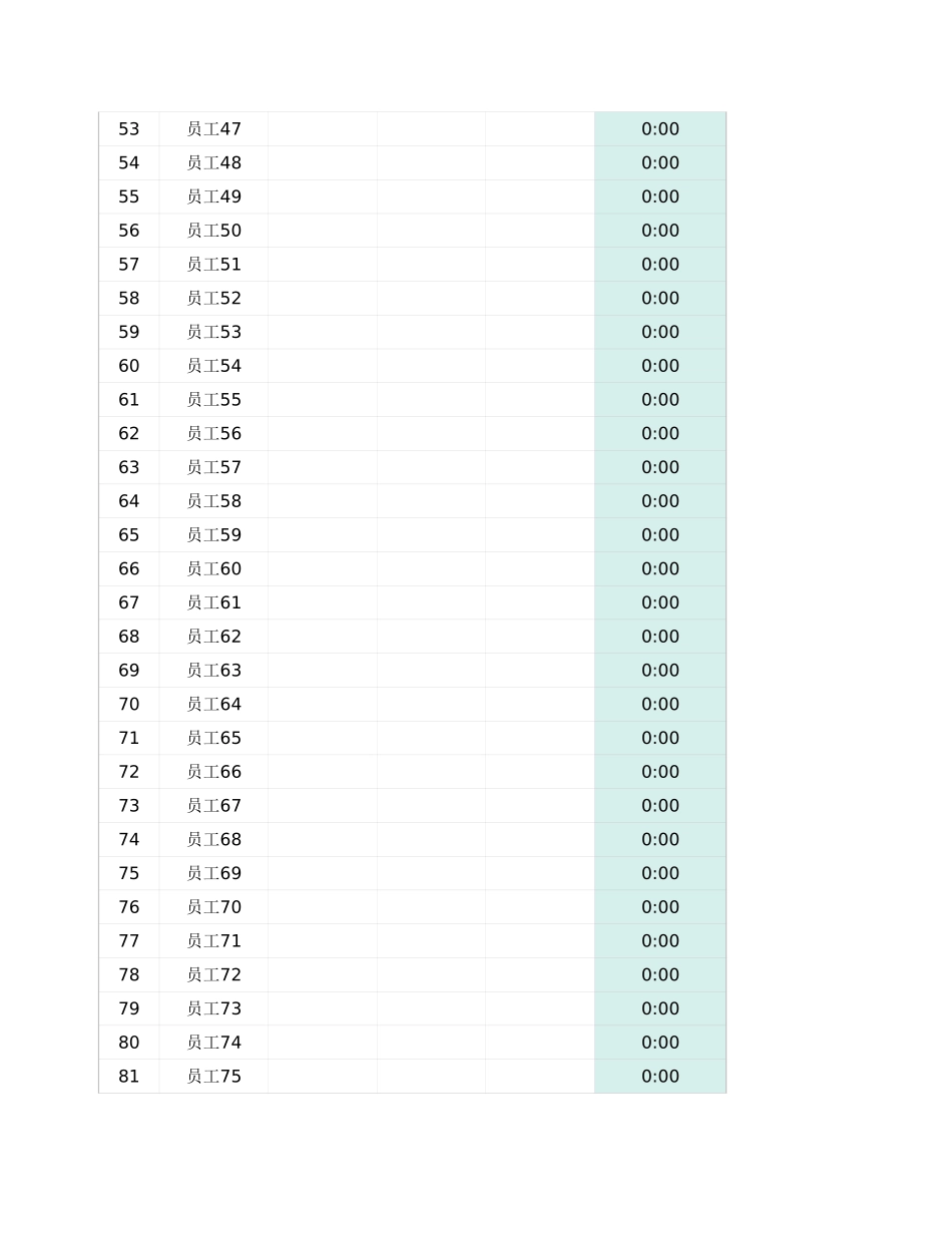 加班调休28人事员工加班情况自动统计.xlsx_第3页