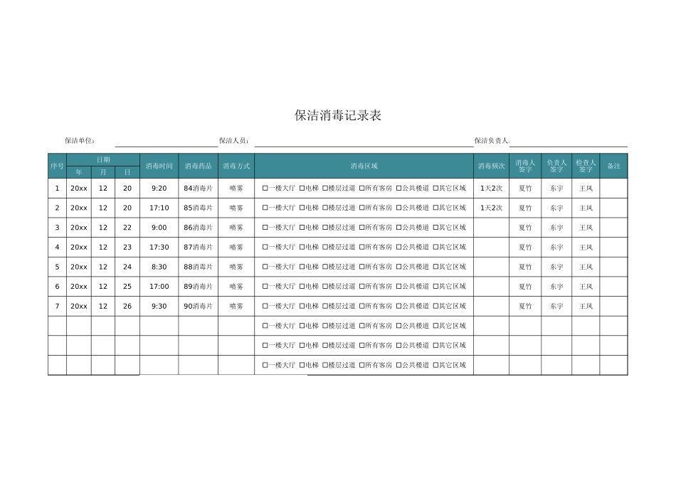 【保洁管理】保洁消毒记录表 (2).xlsx_第1页