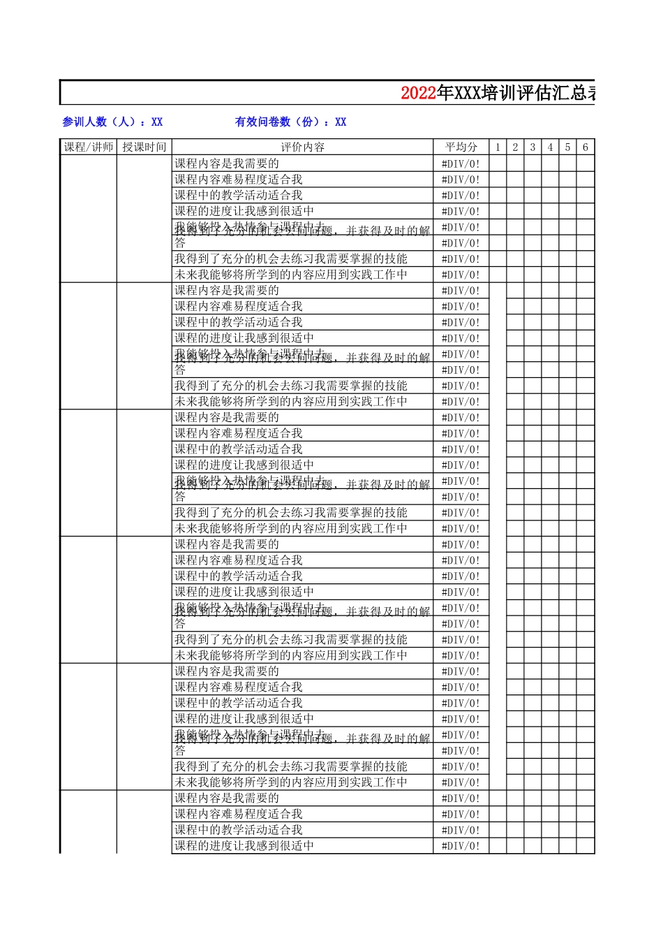 【表单】XXX培训评估汇总表.xls_第1页