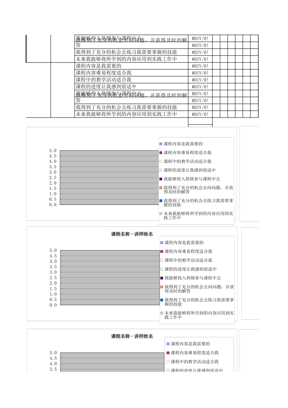 【表单】XXX培训评估汇总表.xls_第2页