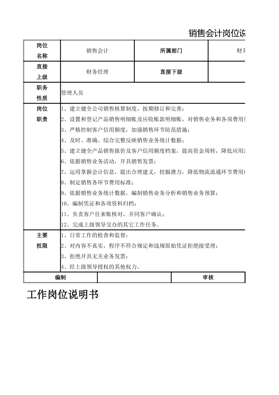 【财务部】销售会计岗位.xlsx_第1页