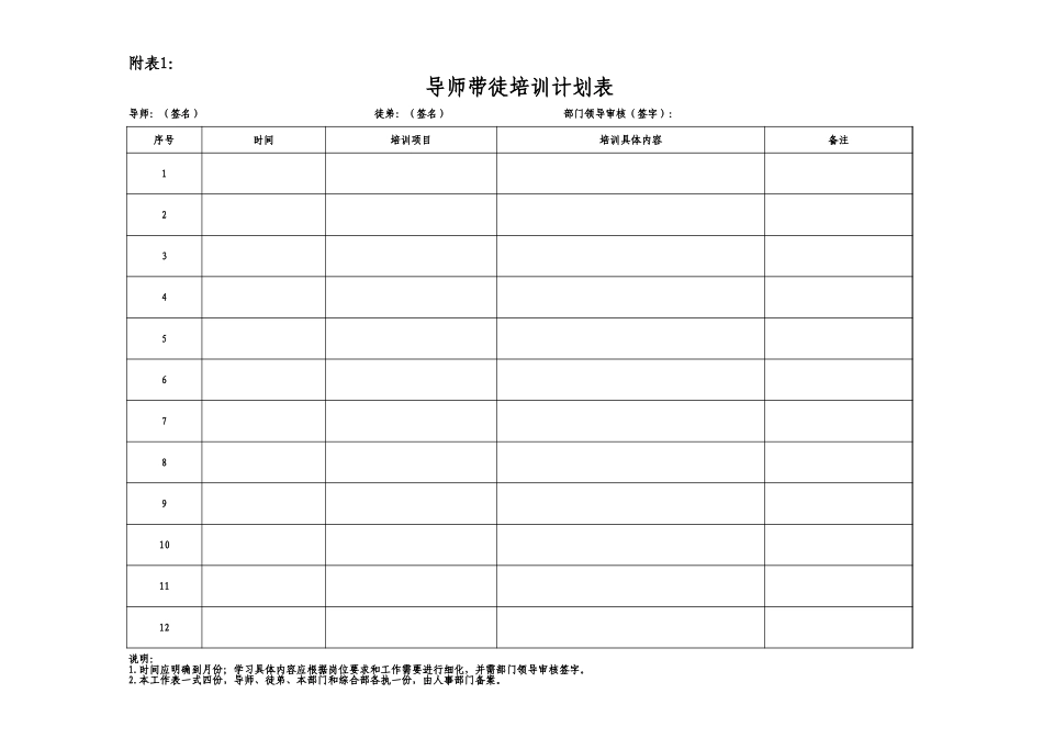 【表格】导师导师带徒培训计划表.xls_第1页