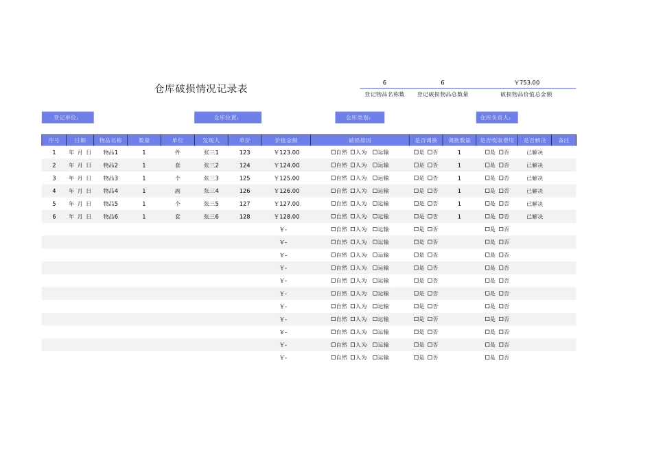 【仓库管理】仓库破损情况记录表.xlsx_第1页