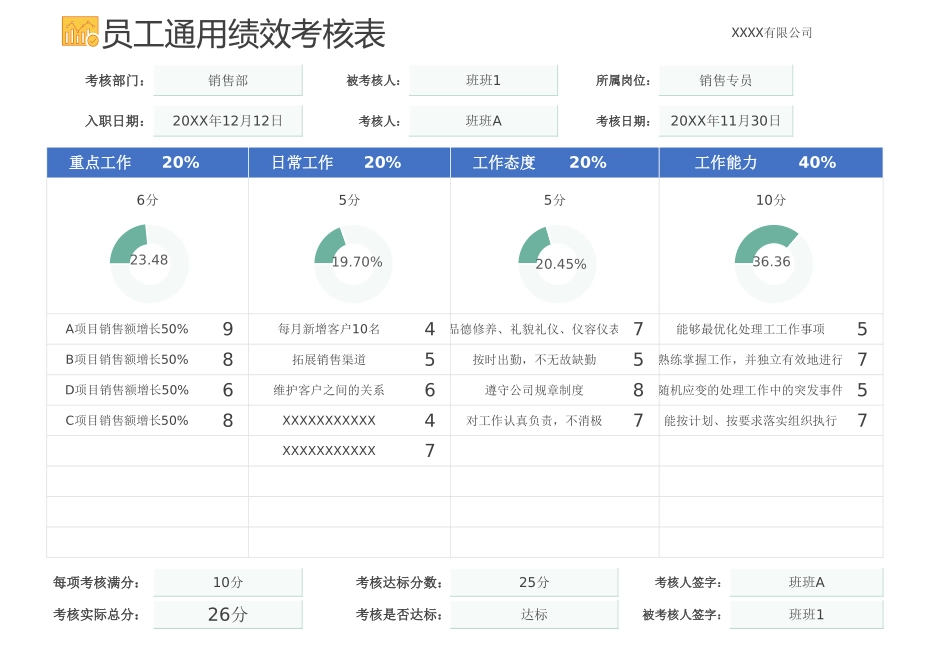 【2023年终考核】绩效考核表.xlsx_第1页