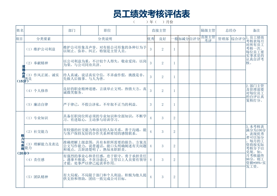 【2023年终考核】员工绩效考核评估表.xlsx_第1页