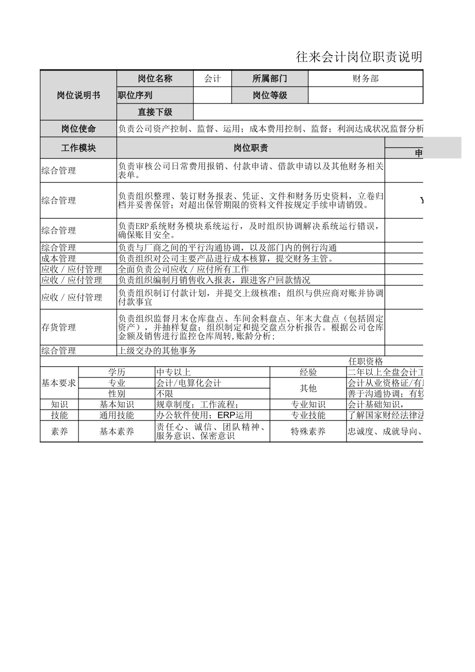 【财务部】往来会计岗位职责.xlsx_第1页