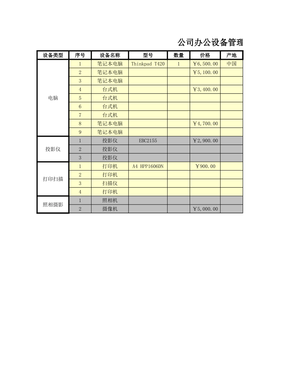 【办公设施】简约公司办公设备管理统计表 (2).xls_第2页