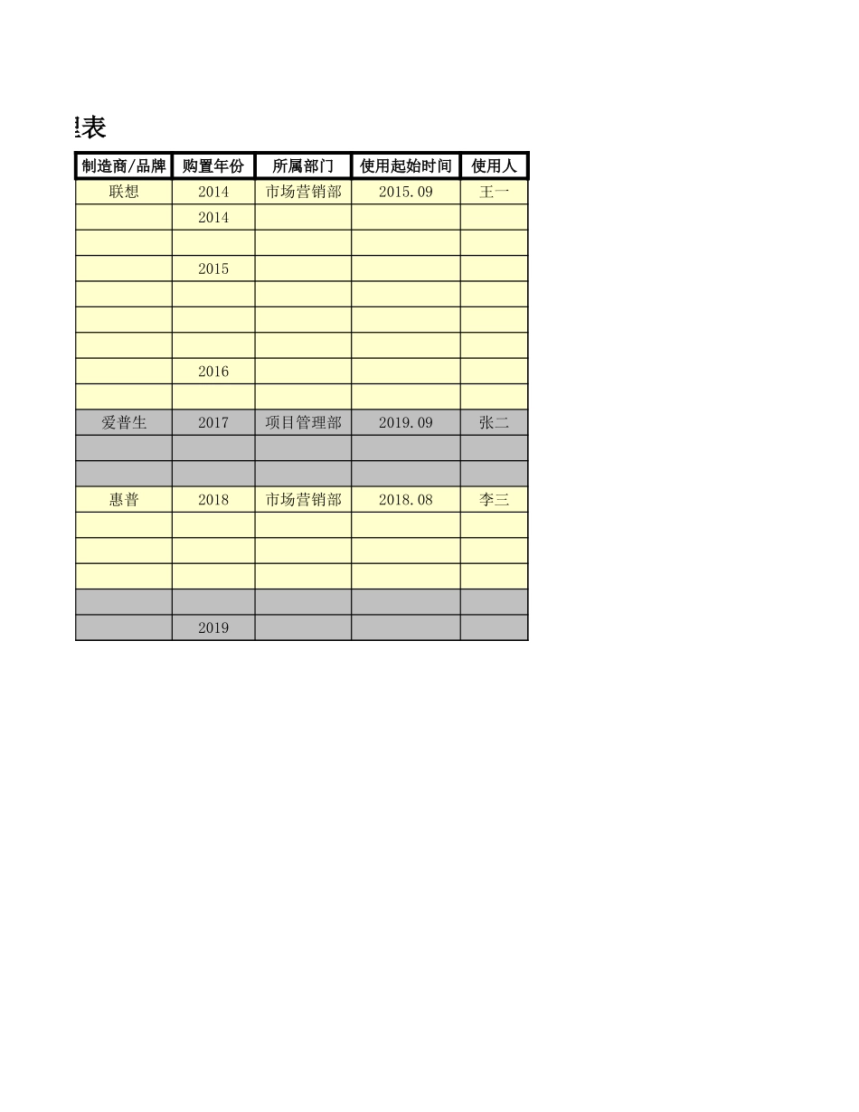 【办公设施】简约公司办公设备管理统计表 (2).xls_第3页