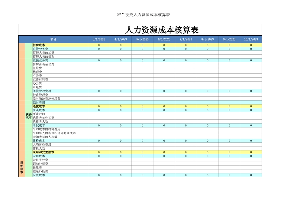 【成本分析】人力资源成本核算表 (2).xlsx_第1页