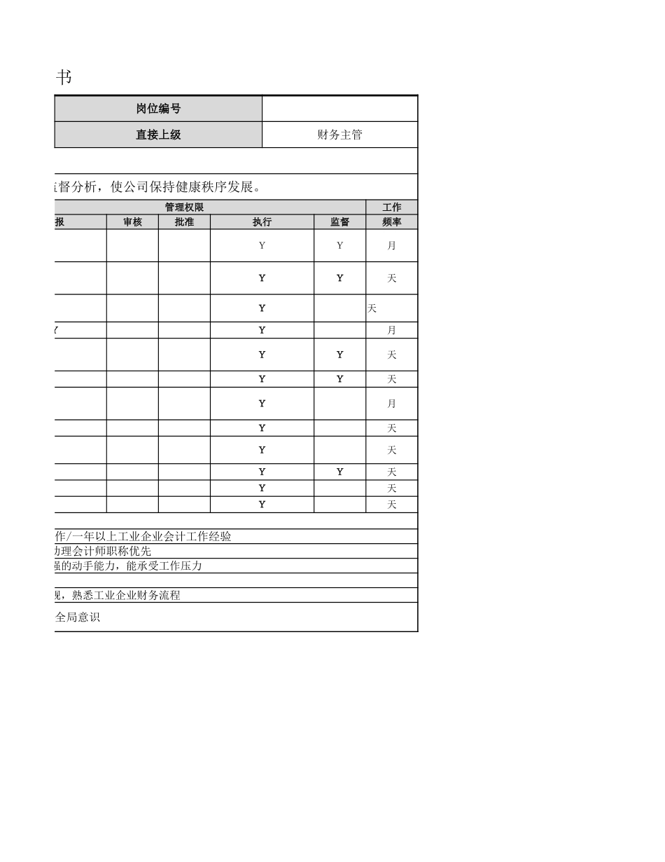 【财务部】税务会计岗位职责.xlsx_第2页