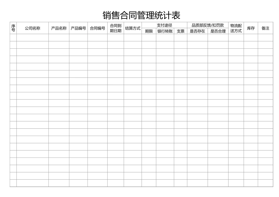 【管理表格】-08 -销售合同管理统计表.xlsx (2).xls_第1页