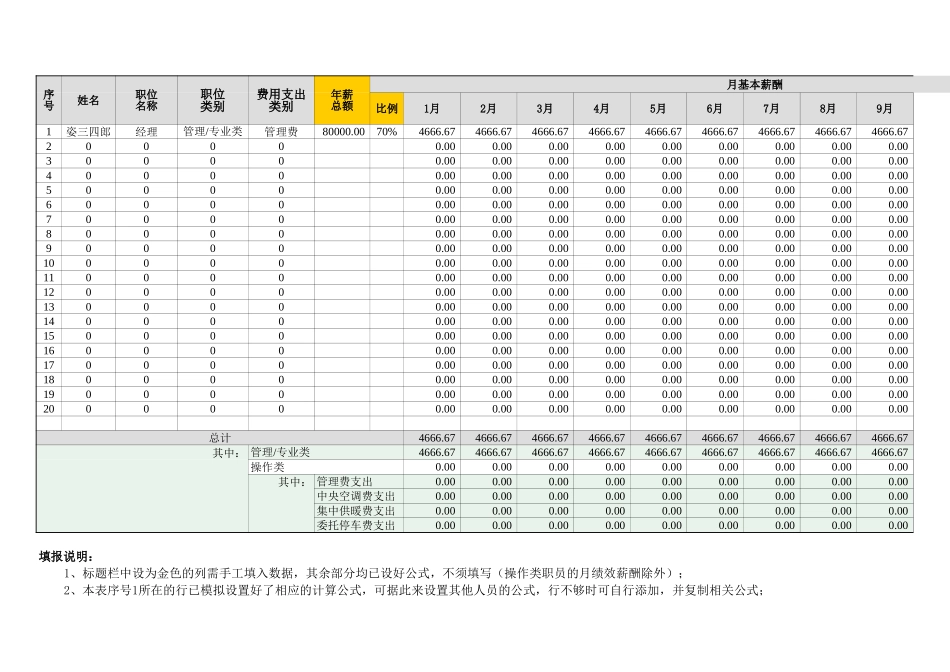 【成本分析】人力资源成本预算表 (2).xls_第3页