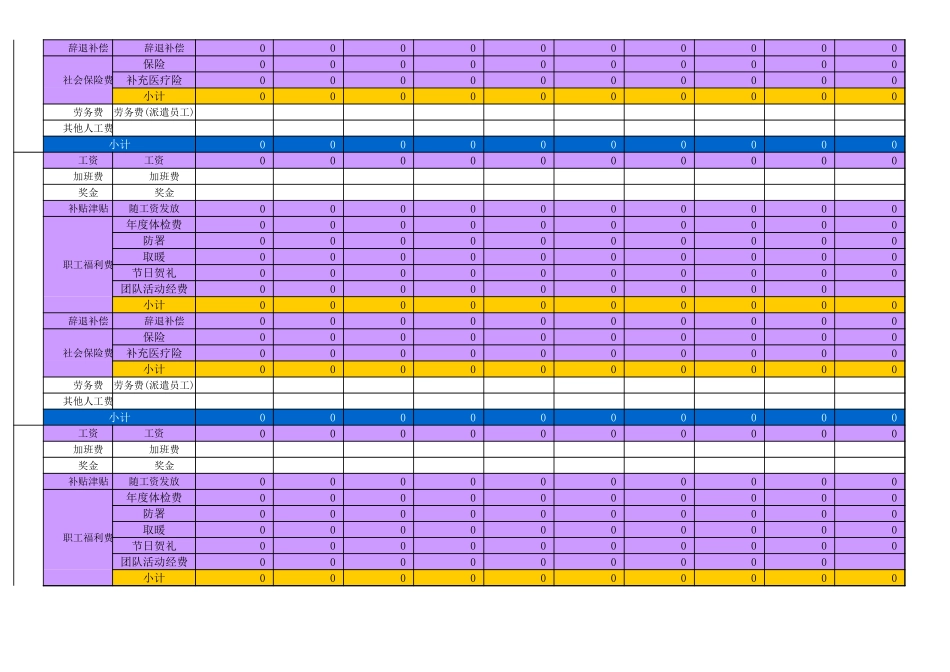【费用预算】人事费用预算 (2).xls_第2页