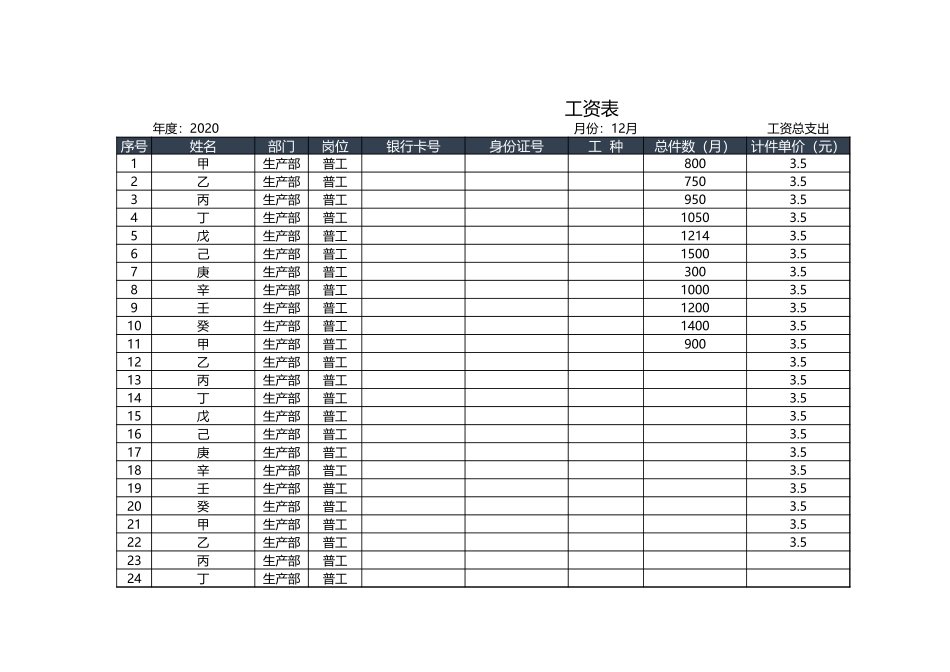 【工具】计件工资表.xlsx_第1页