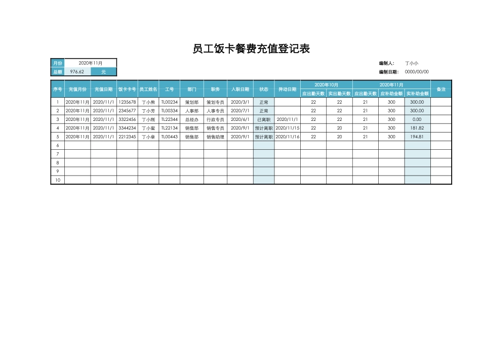 【管理表格】-03 -员工餐费充值登记表 (2).xlsx_第1页