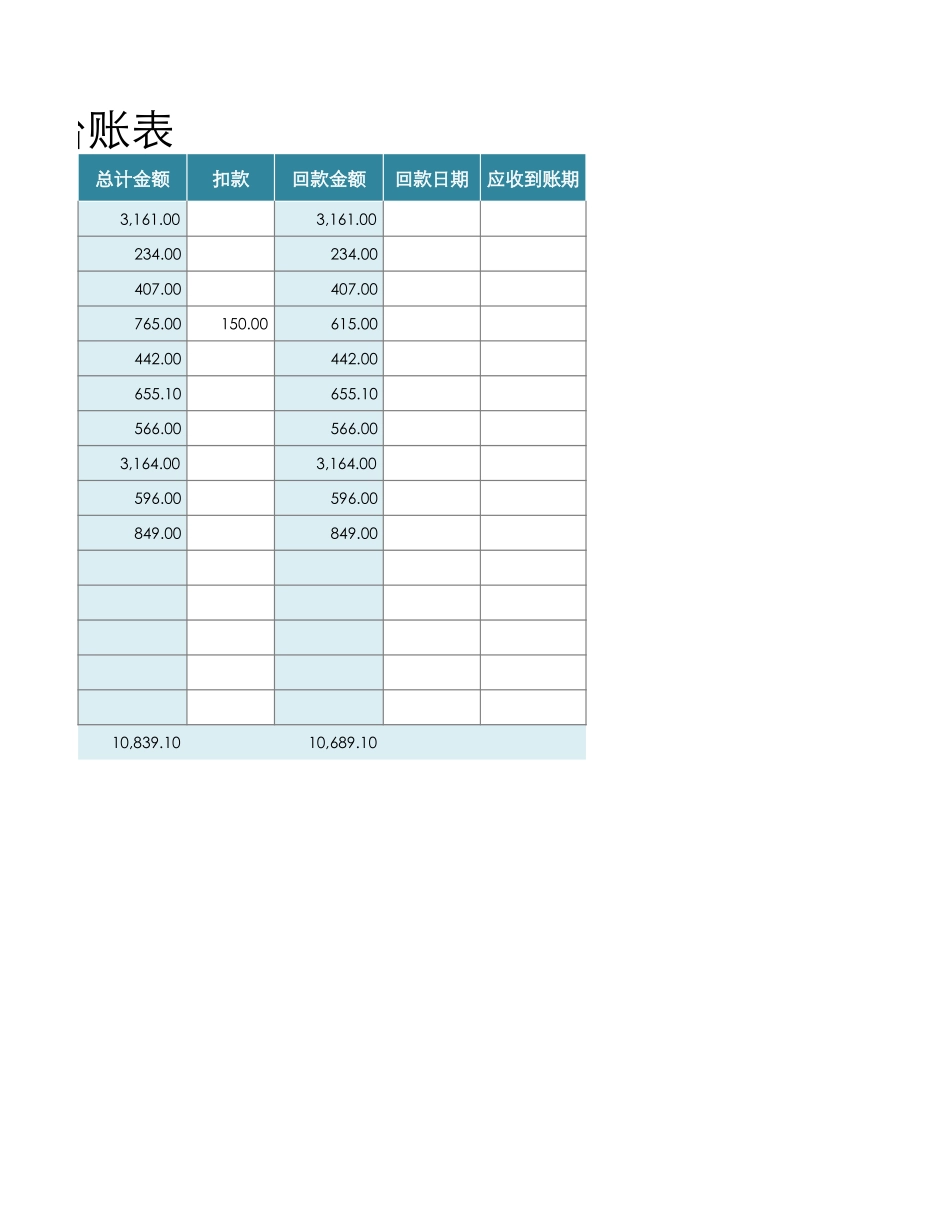 【管理表格】-07 -销售合同管理台账表 (2).xlsx_第2页