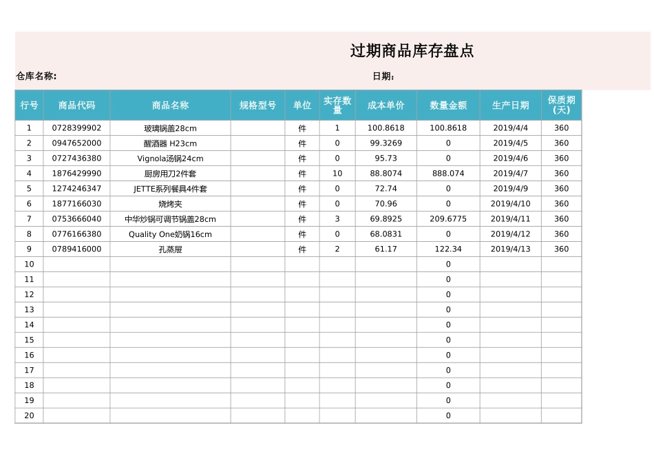 仓库管理过期商品库存盘点1.xlsx_第1页