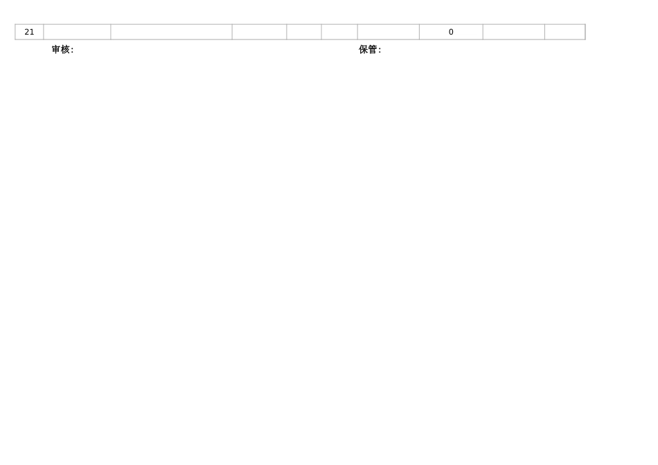 仓库管理过期商品库存盘点1.xlsx_第2页