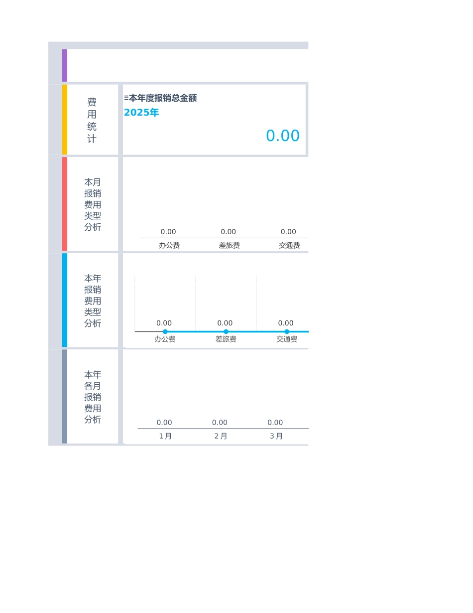 【行政费用】费用报销管理表.xlsx_第1页