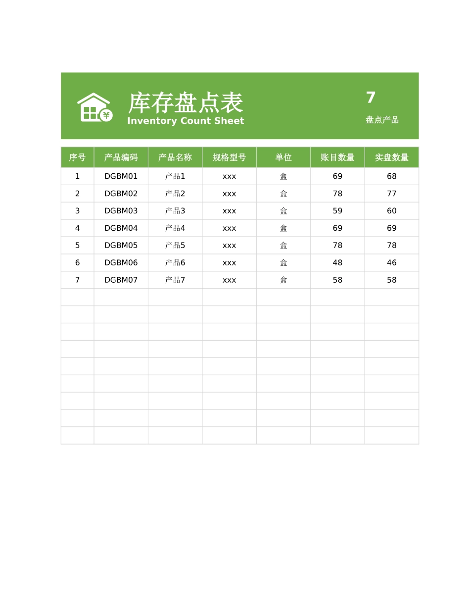 仓库管理库存盘点表011.xlsx_第1页