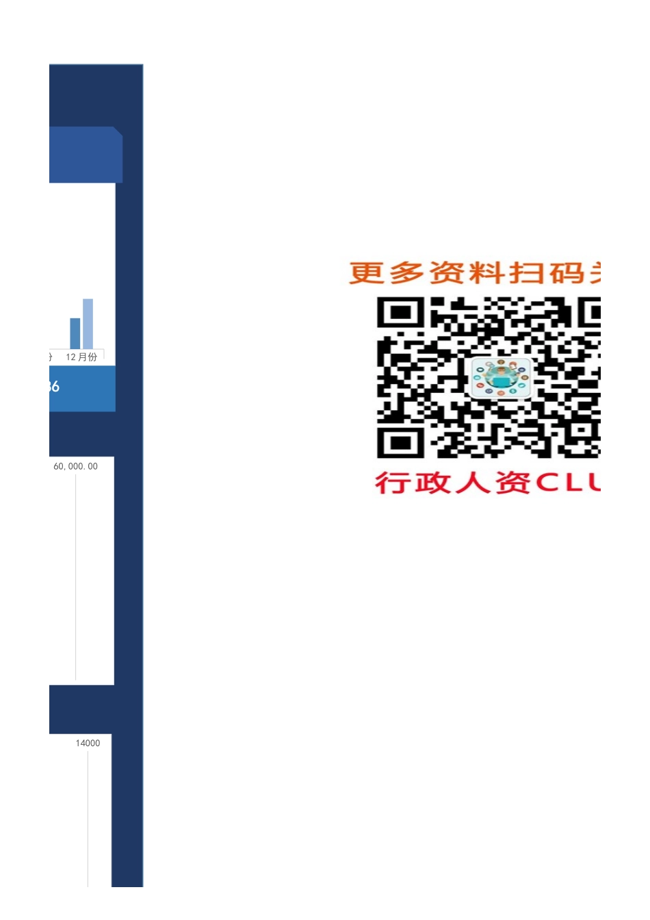 【行政数据】行政采购领用分析.xlsx_第3页