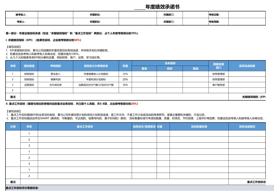 【2023年终考核】年度绩效考核承诺书.xlsx_第1页