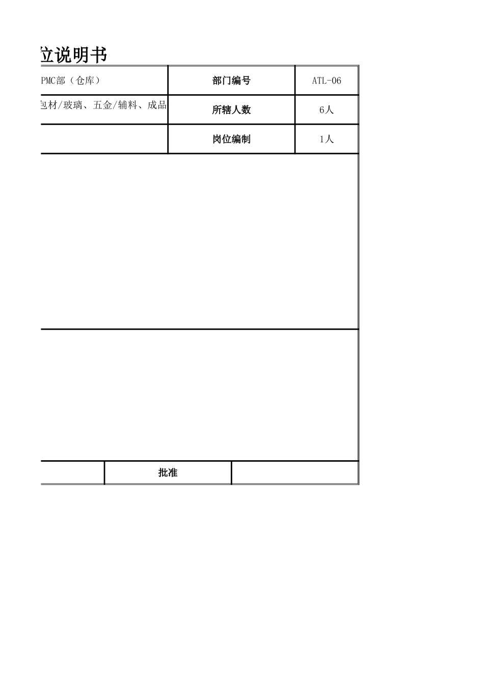 【PMC部（仓库）】仓库主管工作岗位.xlsx_第2页