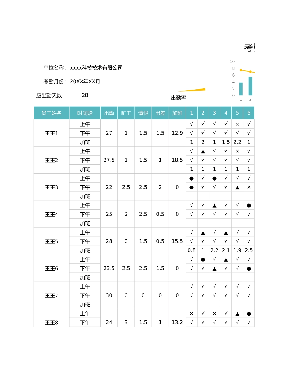加班调休34考勤表-上下午考勤加班统计表.xlsx_第1页