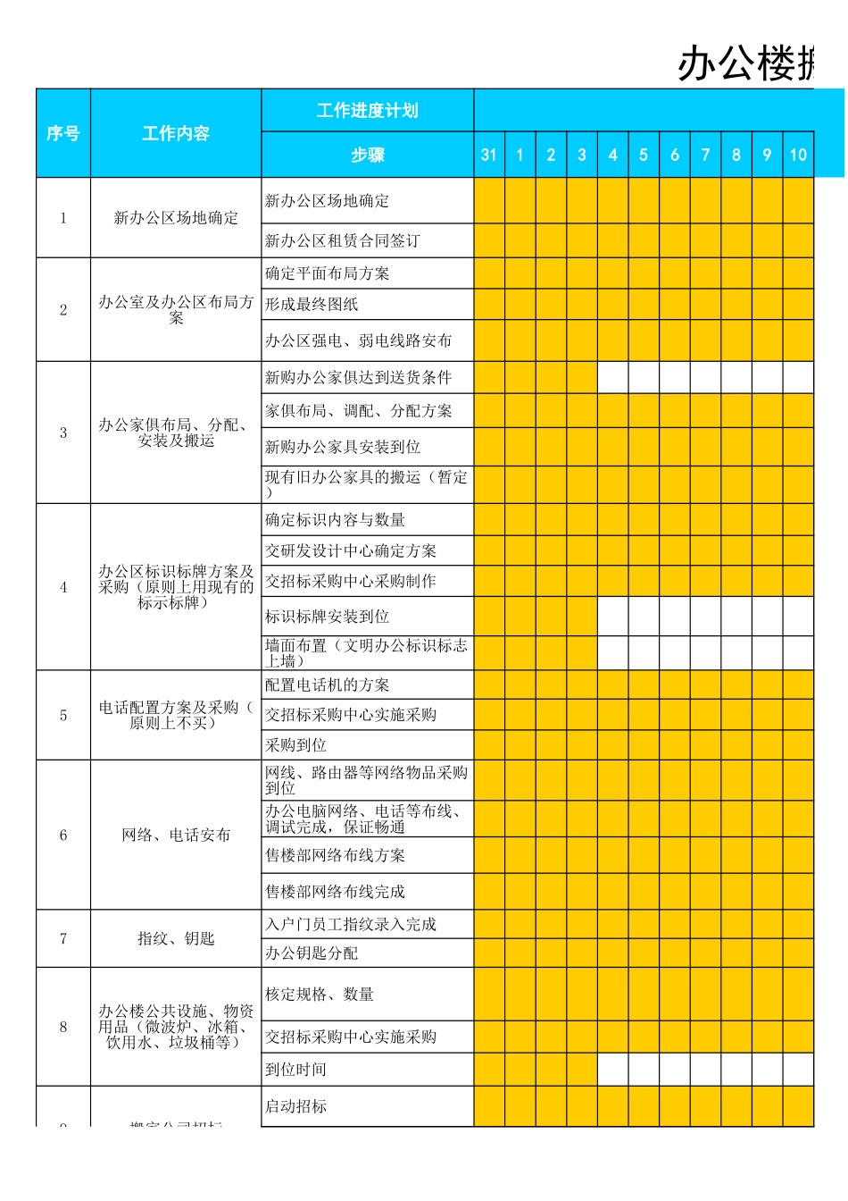 【搬迁管理】办公楼搬迁工作计划表 (2).xls_第1页