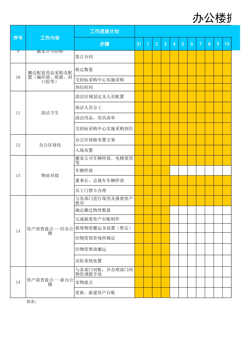 【搬迁管理】办公楼搬迁工作计划表 (2).xls_第2页