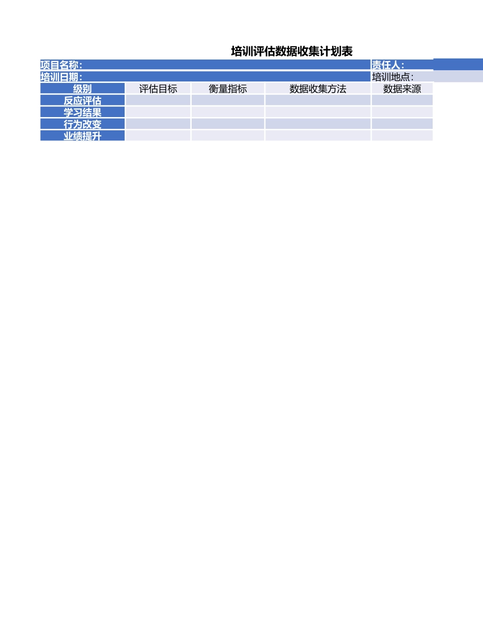 【表单】培训评估数据收集计划表.xlsx_第1页