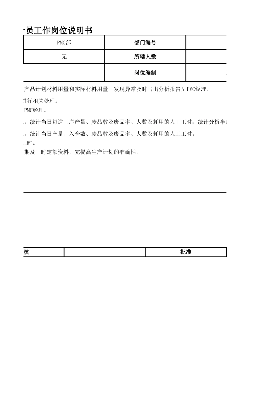 【PMC部】统计员工作岗位.xlsx_第2页
