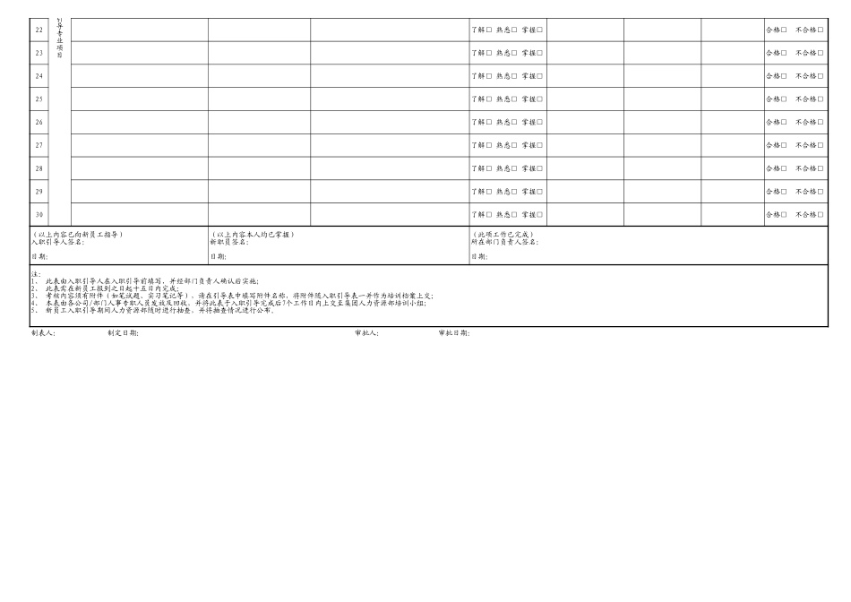 【表单】新员工入职关怀引导表.xls_第2页