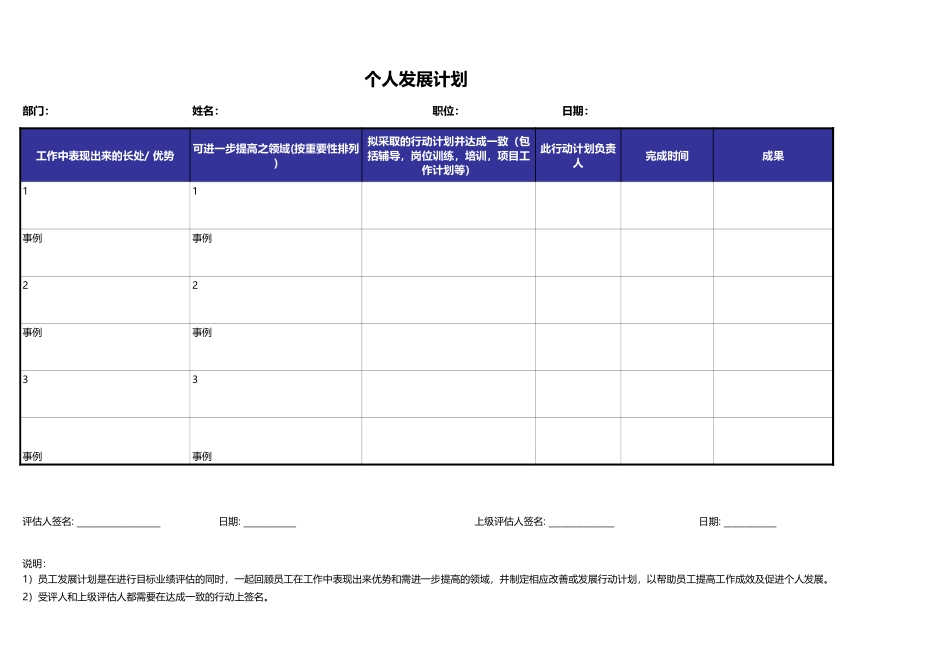 【表格】个人发展计划（IDP）1.xls_第2页