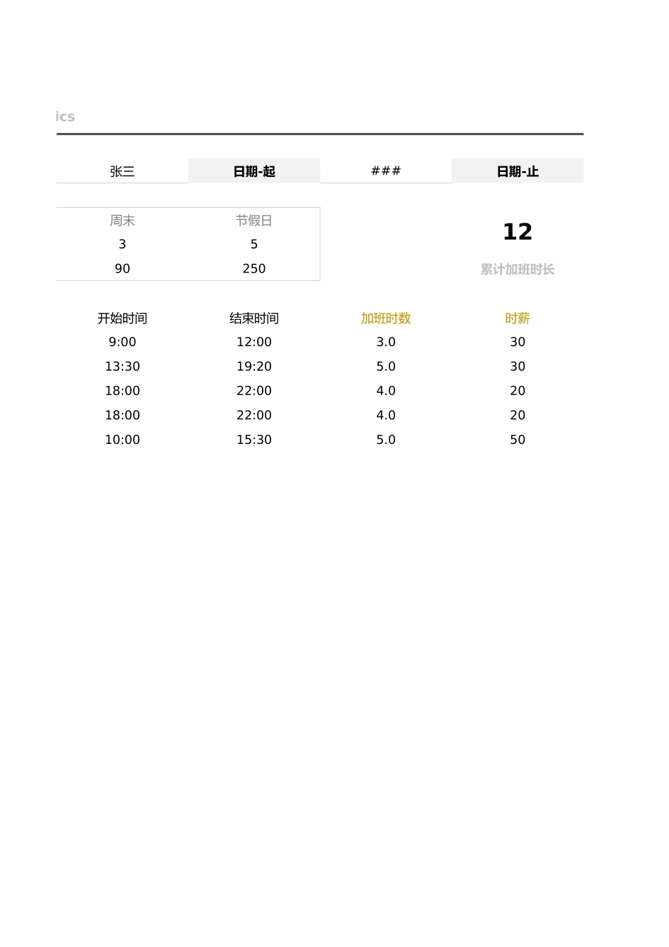加班调休13加班工资统计表.xlsx_第2页