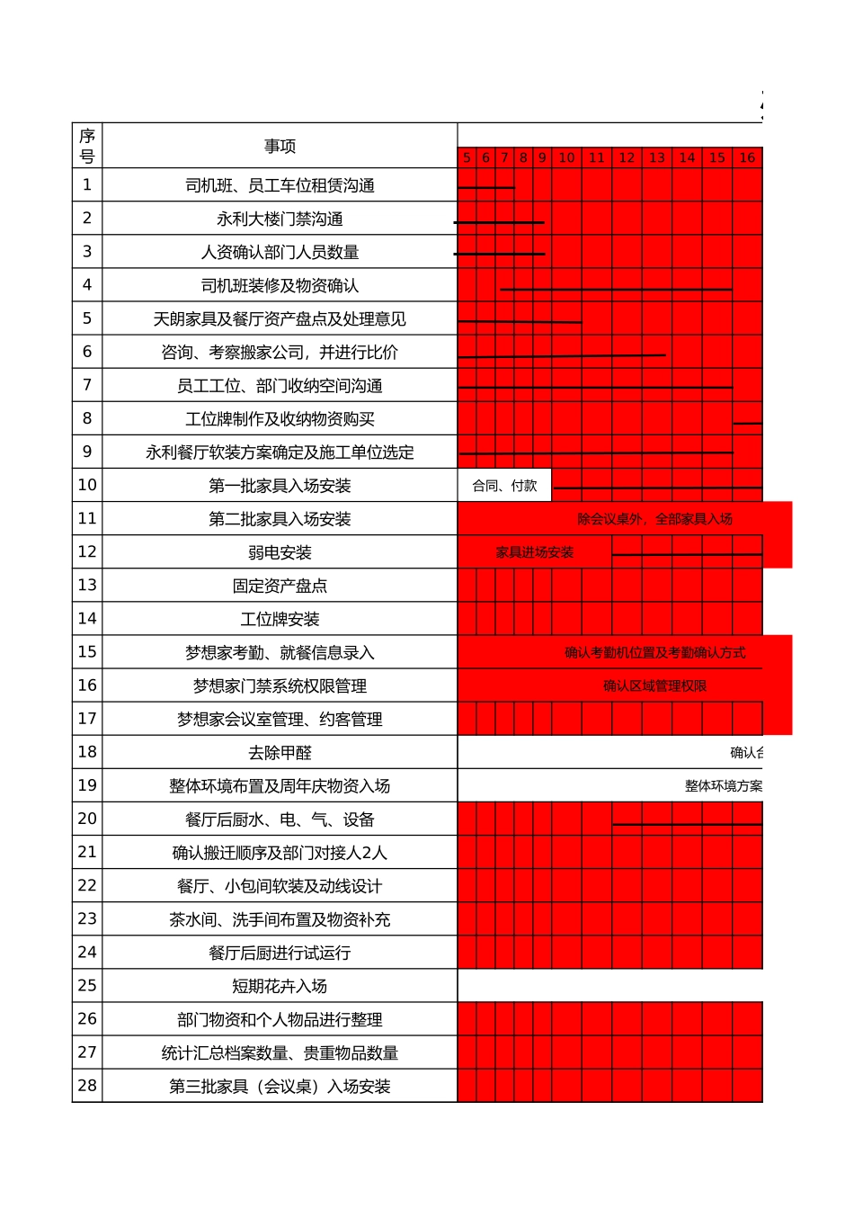 【搬迁管理】办公室搬迁 (2).xlsx_第1页