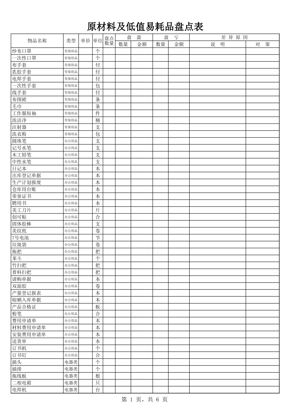 【低值消耗品】低值易耗品明细表 (2).xls_第1页