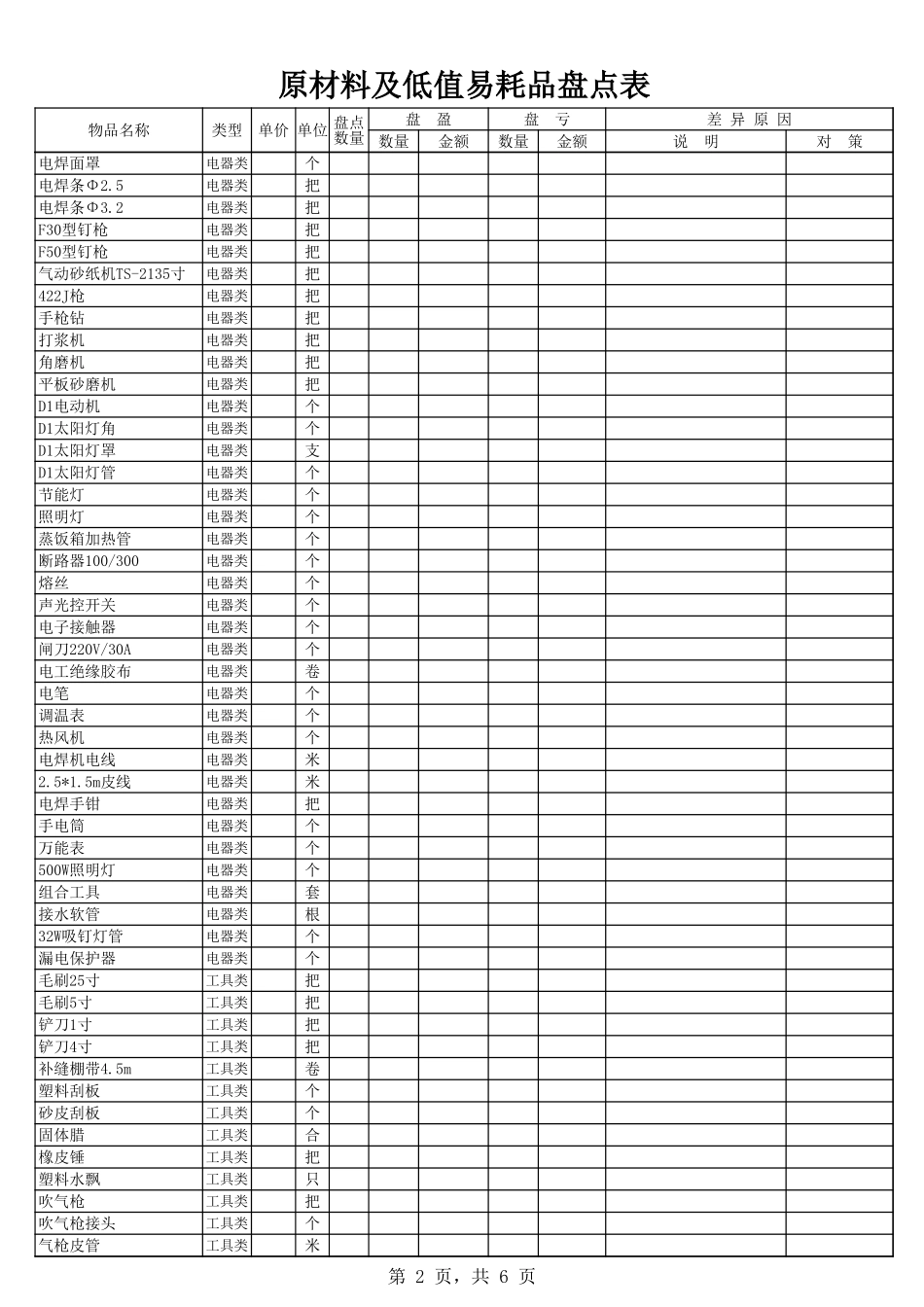 【低值消耗品】低值易耗品明细表 (2).xls_第2页
