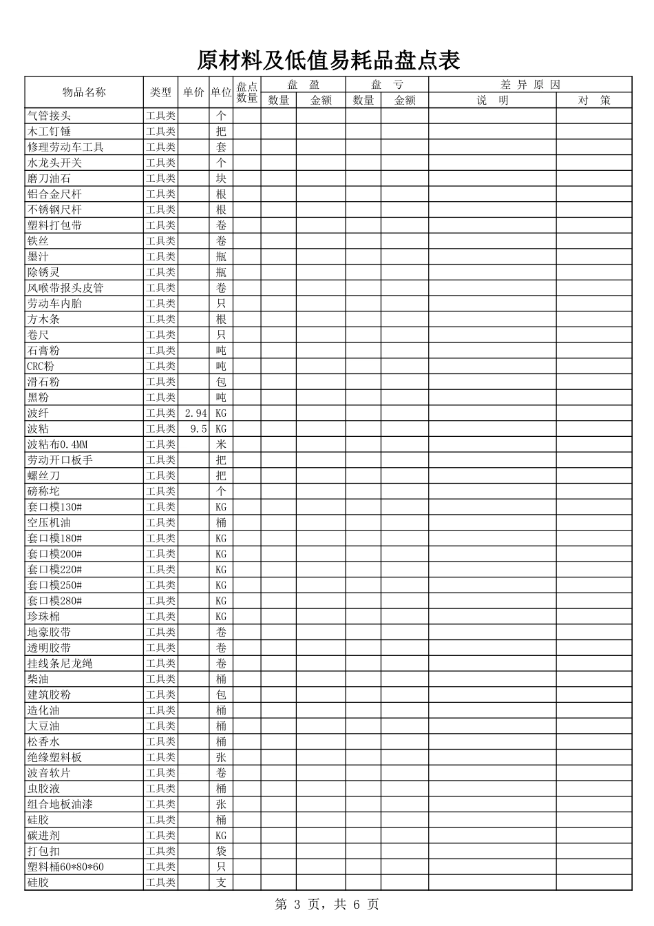 【低值消耗品】低值易耗品明细表 (2).xls_第3页