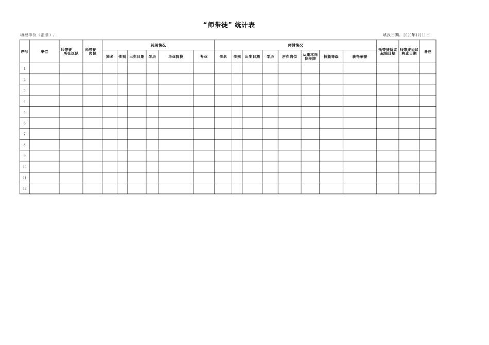 “师带徒”统计表.xlsx_第1页
