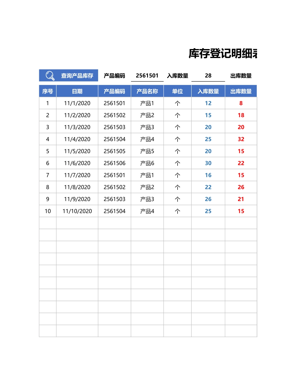仓库管理库存盘点登记表1.xlsx_第1页