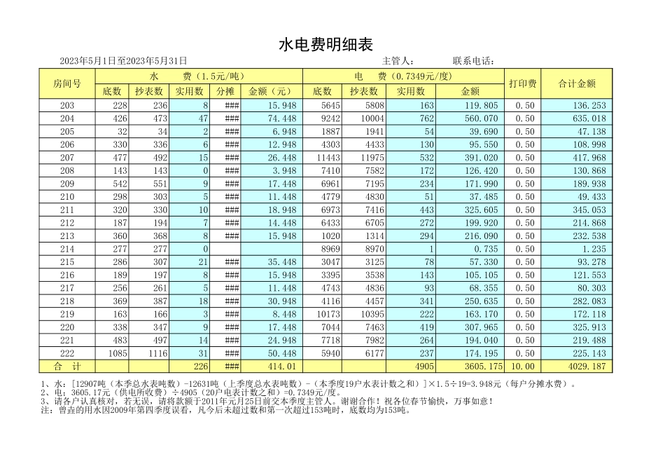 【行政数据】员工宿舍水电费登记表(带公式).xls_第1页
