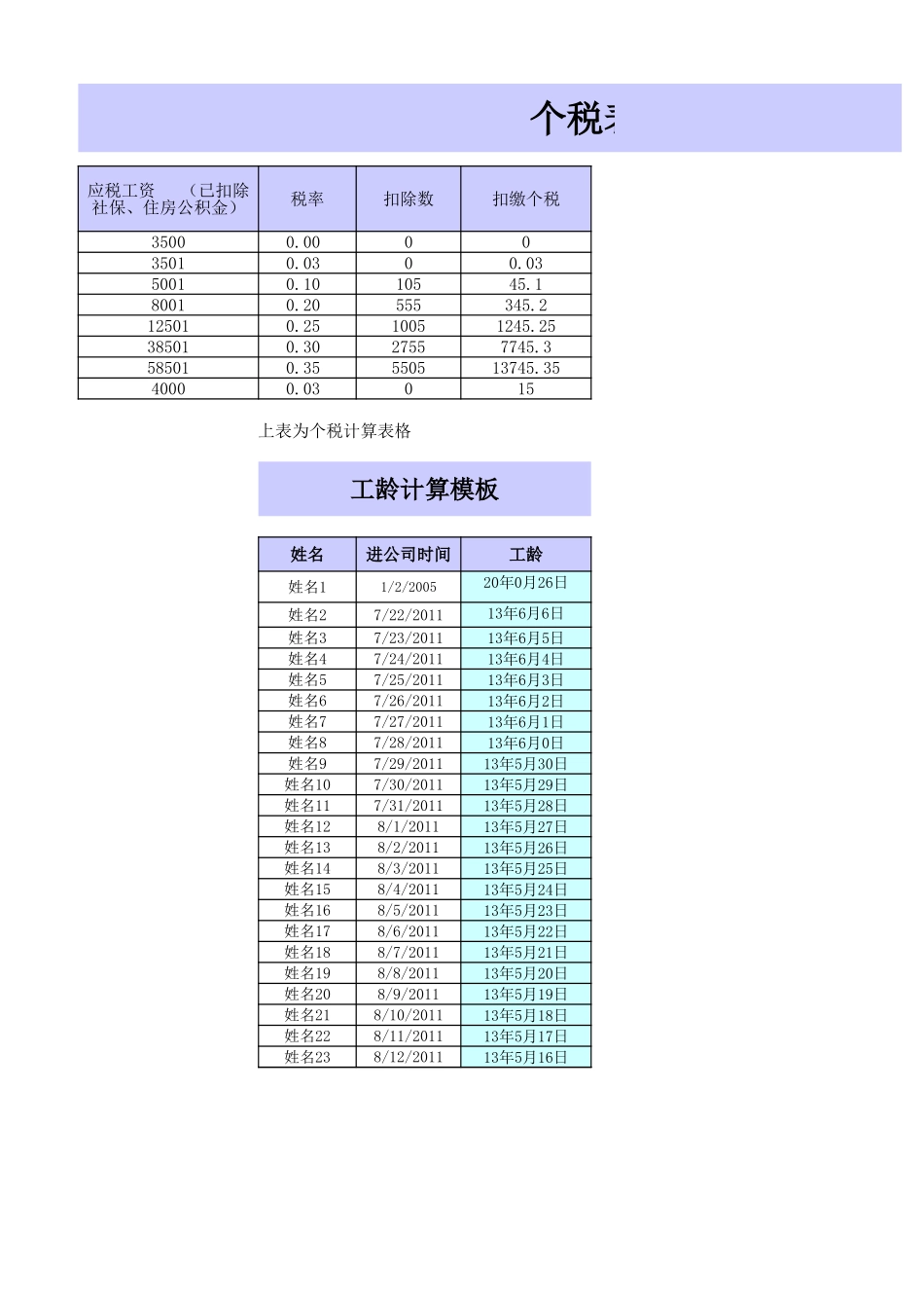 【工具】薪酬管理工资表.xls_第3页