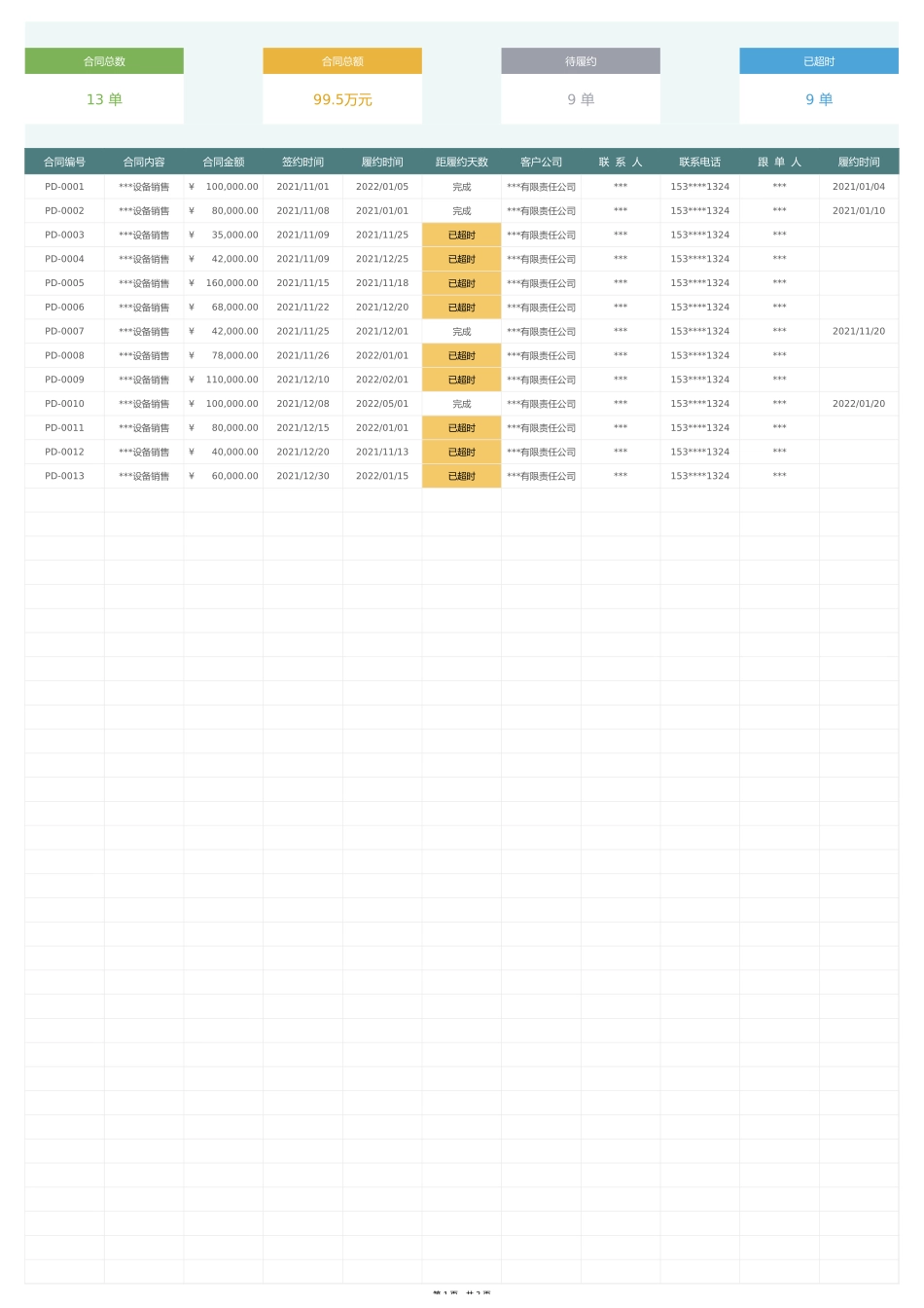 【管理表格】-01 -可查询销售合同管理台账 (2).xlsx_第1页